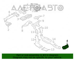 Deflectorul de aer al conductei de aer a consolei centrale BMW X1 F48 16-22