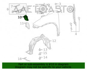 Garnitură aripă dreapta interioară Toyota Highlander 20- nouă originală OEM