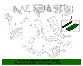 Deflectorul de aer al grilei de ventilare centrală inferioară Ford C-max MK2 13-18 negru.