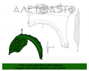 Подкрылок передний правый Dodge Durango 11- Пластм