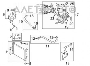 Radiator de răcire apă Hyundai Sonata 11-15 2.4 nou, neoriginal.