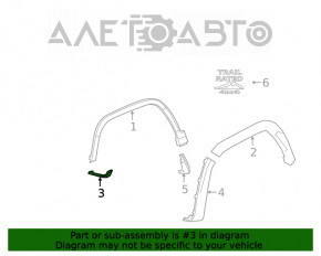 Capacul aripii din față dreapta inferioară Jeep Cherokee KL 19- pe bara de protecție nouă neoriginală