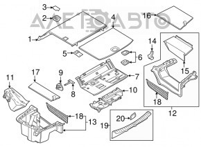 Capacitatea portbagajului BMW 5 G30 18- 530e hibrid