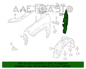 Garnitură aripă ușă - aripă dreapta Jeep Compass 17-