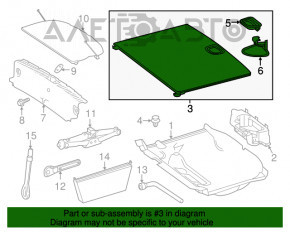 Capacitatea portbagajului Mercedes GLA 15-20