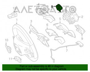 Butonul de control de pe volanul drept al Mercedes GLA 14-20.