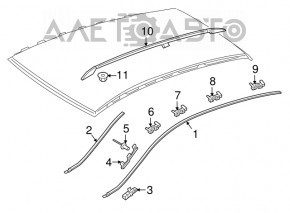 Garnitură geam parbriz dreapta Mercedes GLA 15-20