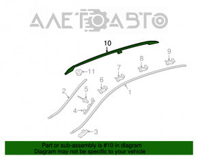 Balustrade longitudinale Mercedes GLA 15-20