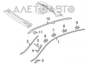 Balustrade longitudinale Mercedes GLA 15-20