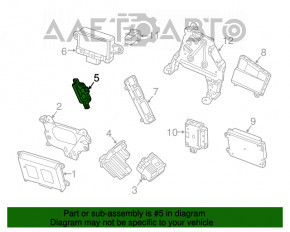 Modulul de control al camerei pentru Mercedes GLA 14-20