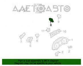 Butonul de avarie Audi Q5 8R 09-17