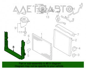 Рамка крепление радиаторов нижняя BMW X5 F15 14-18 4.4T