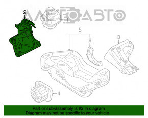 Suport motor dreapta pentru BMW X5 F15 14-18 4.4T