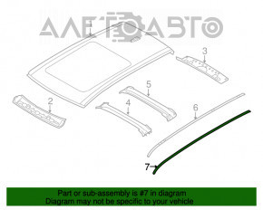 Capota stângă a acoperișului BMW X5 F15 14-18