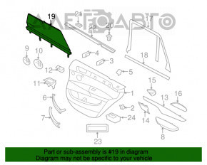 Roleta de protecție solară spate pentru BMW X5 F15 14-18