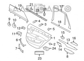 Roleta de protecție solară spate pentru BMW X5 F15 14-18