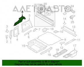 Suportul pentru plasa portbagajului dreapta BMW X5 F15 14-18, neagra, pentru 2 randuri