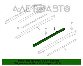 Suport prag dreapta BMW X5 F15 14-18