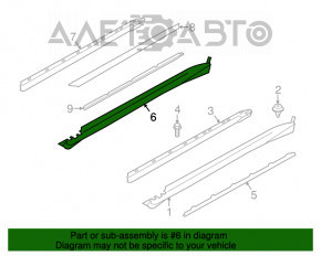 Pragul de la picior stânga BMW X5 F15 14-18 set