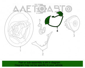 Кнопки управления на руле BMW X5 F15 14-18