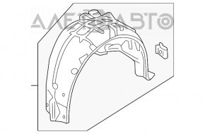 Aripa spate dreapta Honda Civic X FC 19-21 4d