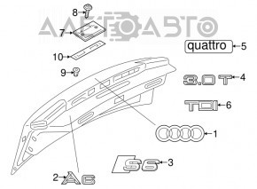 Emblema siglă spate Audi A6 C7 12-18