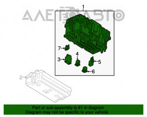 Blocul de siguranțe subtorpedă GMC Terrain 18-19