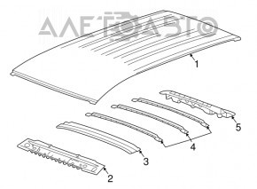 Acoperiș metalic pentru GMC Terrain 18- fără panoramă și balustrade