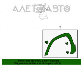 Capacul aripii fata stanga GMC Terrain 18- structura