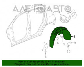 Aripa spate dreapta GMC Terrain 18-