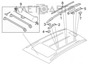 Suporturi longitudinale pentru bara de acoperire dreapta Porsche Cayenne 958 11-14 set