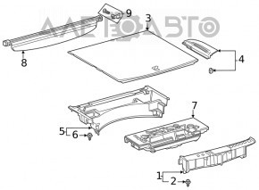 Capacitatea portbagajului Toyota Venza 21 este de culoare neagră, Limited, XLE