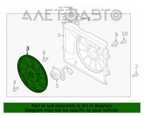 Paletele ventilatorului de răcire Hyundai Kona 18-23 1.6, 2.0