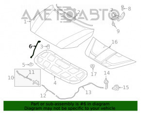 Suport de capot pentru Hyundai Kona 18-23