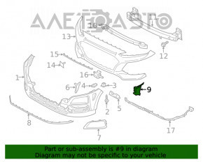 Conducta de aerisire pentru bara de protectie fata dreapta Hyundai Kona 18-21 1.6, 2.0