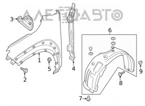 Aripa fata dreapta Hyundai Kona 18-21 1.6, 2.0