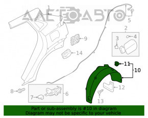 Aripa spate dreapta Hyundai Kona 18-23