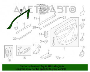 Cadru ușă interioară spate stânga Audi Q5 8R 09-17 sub cortină