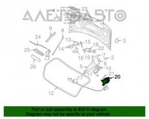 Blocare ușă spate dreapta Porsche Macan 15-18