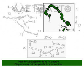 Furtunul de răcire dreapta pentru Porsche Macan 15-18 3.0T, 3.6T, format din 3 piese.