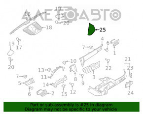 Capacul panoului frontal lateral dreapta Porsche Macan 15- negru