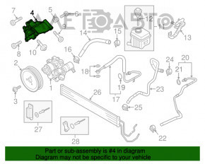 Suport pompa servodirecție Audi Q7 4L 10-15