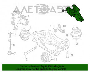 Suport motor stânga pentru pernă BMW X5 F15 14-18 N55