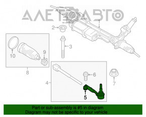 Capătul tijei de direcție dreapta BMW X5 F15 14-18