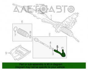 Capăt de direcție dreapta BMW 5 F10 10-17