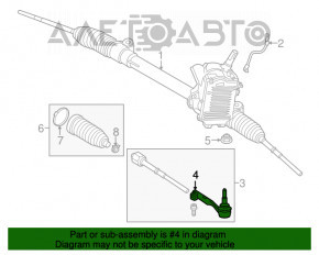 Cap de bara dreapta BMW i3 14-20