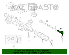 Capăt de direcție dreapta Audi A3 8V 15-20 CTR