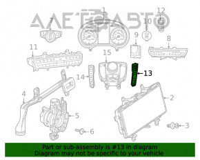 Butoanele de control de pe consola centrală din dreapta Mercedes GLC 16-20.