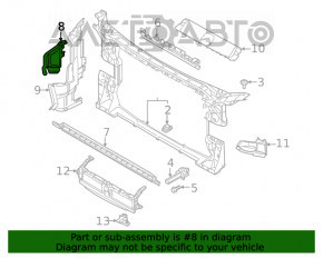 Deflectorul radiatorului stânga Audi A5 F5 17-19 2.0T mic