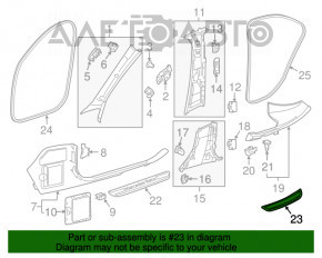 Capac prag spate stânga exterior Mercedes GLC 16-19